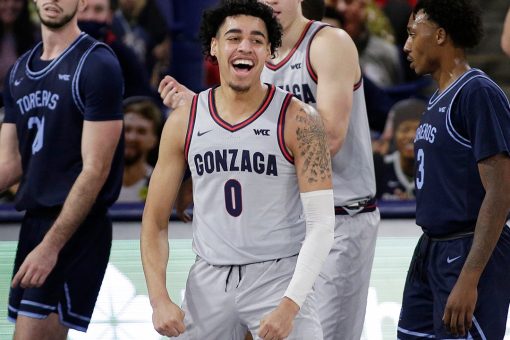 Unbeaten Gonzaga, Baylor remain atop AP Top 25 in quiet week