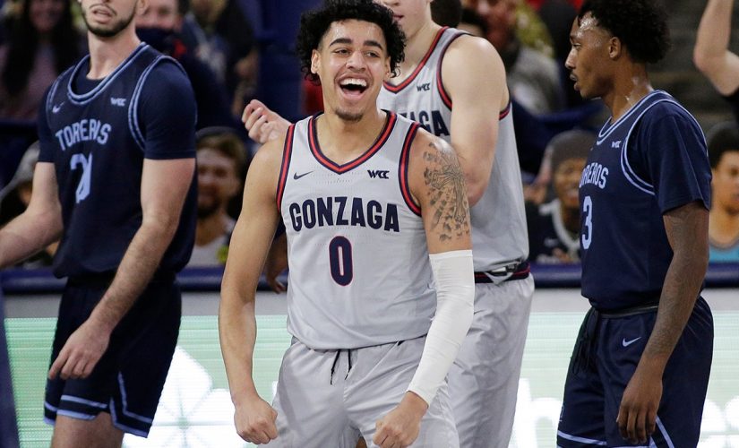 Unbeaten Gonzaga, Baylor remain atop AP Top 25 in quiet week