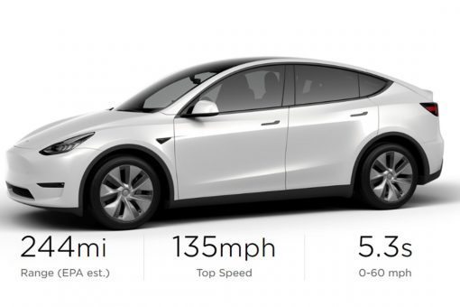 Tesla lowers Model 3 and Y prices amid growing competition