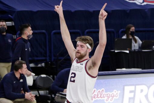Gonzaga remains No. 1, Baylor back to No. 2 in AP Top 25
