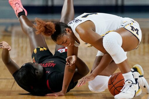 No. 8 Maryland beats Michigan, clinches share of B10 title