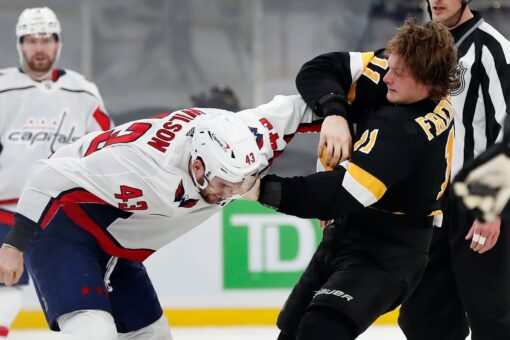 Capitals’ Tom Wilson gets in-person hearing after hit on Bruins’ Brandon Carlo sends him to the hospital