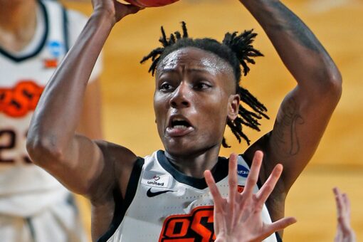 Mack, with 27 points, leads Cowgirls over Wake Forest
