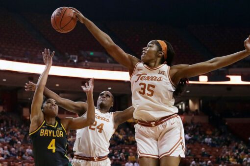 College players will need to opt-in to upcoming WNBA draft