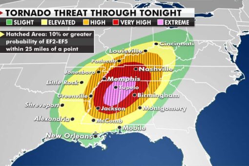 National weather forecast: Tornadoes, hail, thunderstorms to slam Mid-South