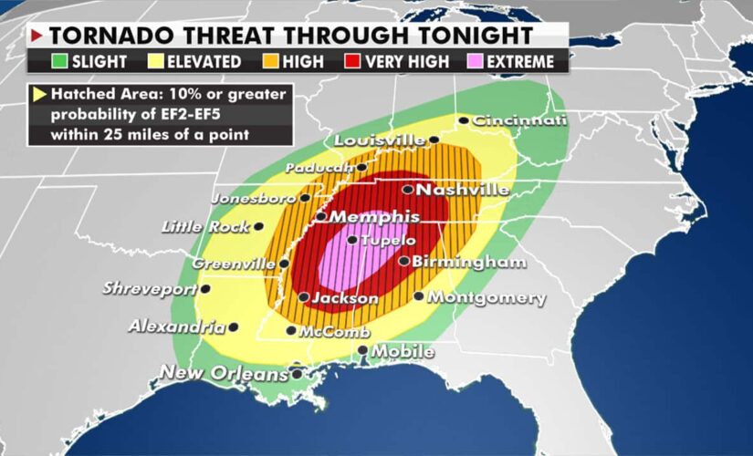 National weather forecast: Tornadoes, hail, thunderstorms to slam Mid-South