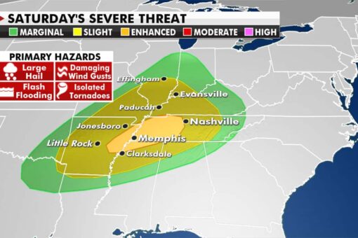 National weather forecast: Deadly storm weakening, new round to hit Mid-South