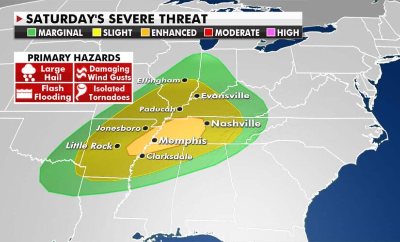 National weather forecast: Deadly storm weakening, new round to hit Mid-South