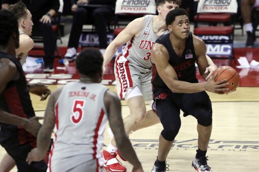 No. 19 San Diego State beats UNLV 71-62 for 2nd MWC title