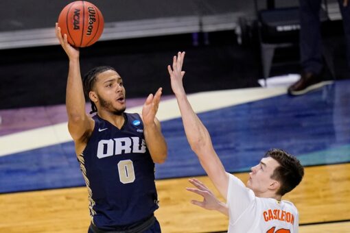 Oral Roberts stuns NCAA Men’s Basketball Tournament opponents, captures national attention