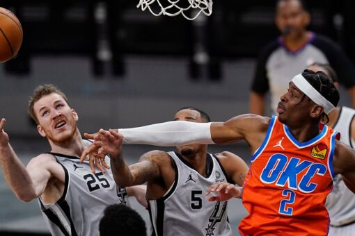 Gilgeous-Alexander has 33, helps Thunder rally past Spurs
