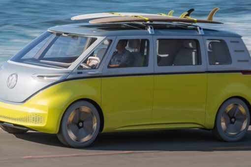 VW’s retro ID.Buzz electric minivan launching in 2023