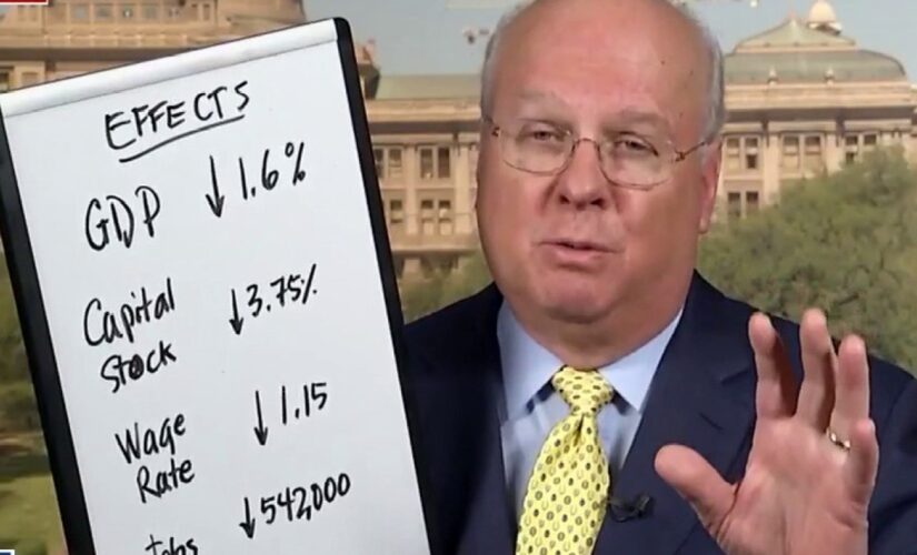 Karl Rove: Biden’s proposed tax increase would kill more than half a million US jobs