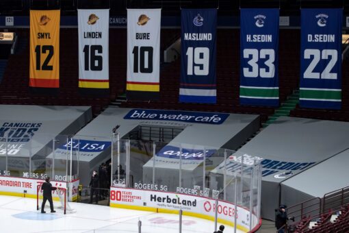 Canucks identity source of COVID outbreak as 21 players test positive