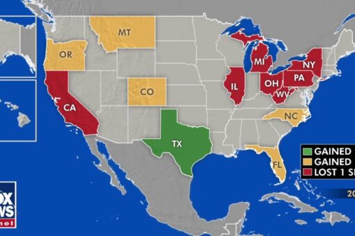 MacCallum on trends in Census’ Congress redistricting: Never seen ‘people move because of politics’
