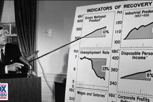 Fox Nation explores prosperous years, efficient tax cuts from Kennedy to Reagan