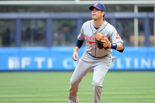 Ex-MLB All-Star Mark Grudzielanek under investigation over alleged child abuse: report