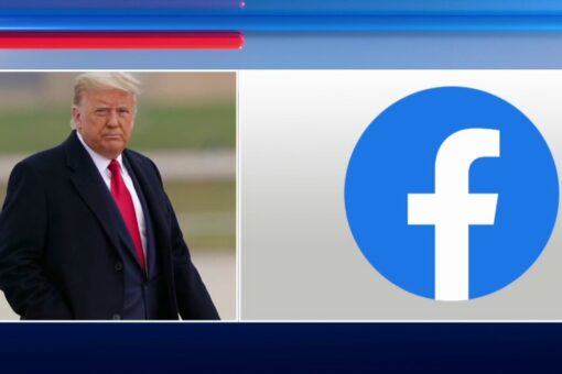Gregg Jarrett: It’s time to crush Big Tech censorship before Facebook, Twitter and others crush us