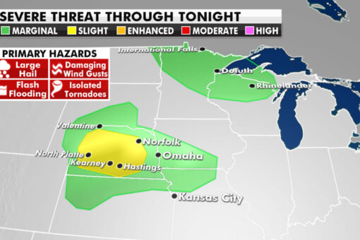 National weather forecast: Severe weather, rainfall to impact Southeast, Midwest
