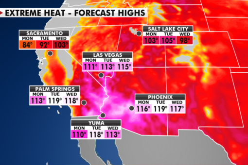 National weather forecast: West faces extreme heat this week