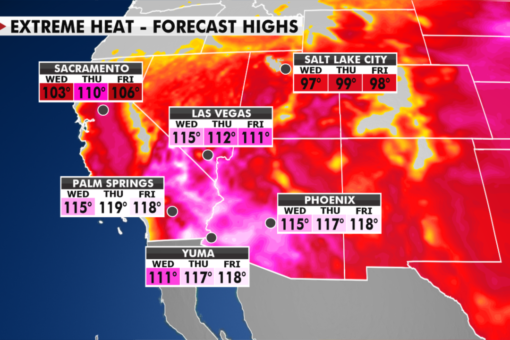 National weather forecast: Heat warnings, advisories widespread across West