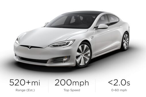 Tesla cancels ‘world’s quickest’ Model S Plaid+ equipped with new battery technology