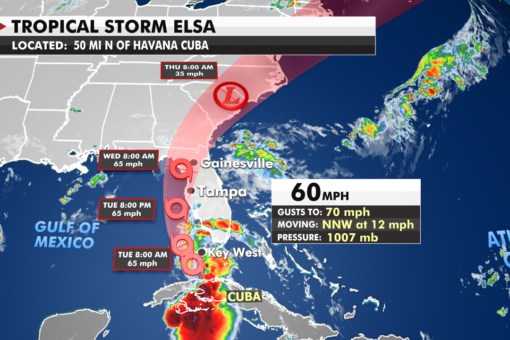 Tropical Storm Elsa has time to strengthen before reaching Florida