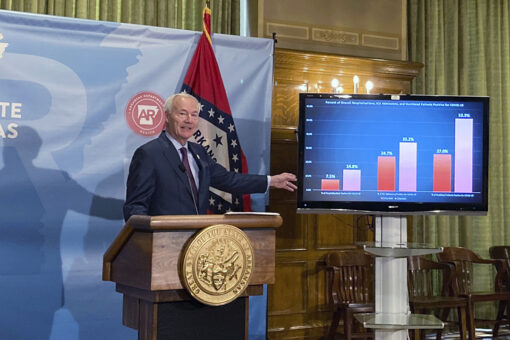 Arkansas runs out of intensive care beds for COVID patients: ‘critical’