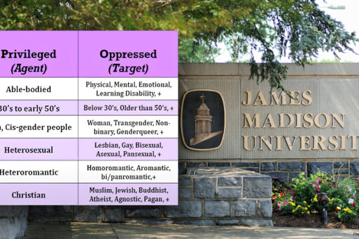 James Madison University students shred ‘racist’ campus training labeling Whites, Christians as ‘oppressors’