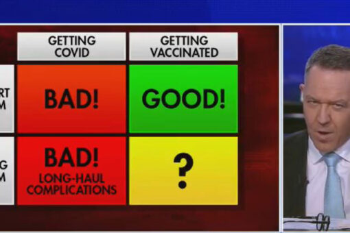 Gutfeld weighs pros, cons of COVID vaccine; encourages breaking out of ‘prison of two ideas’