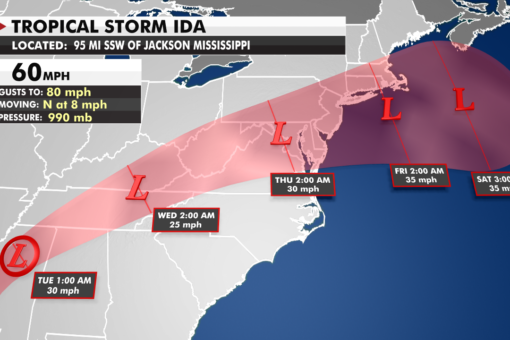 Ida bringing tornado, rain threats as it moves inland