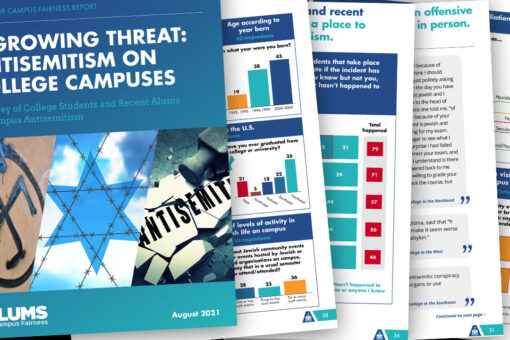 Antisemitism on college campuses on the rise, report finds: ‘Each act has gotten bigger and bolder’