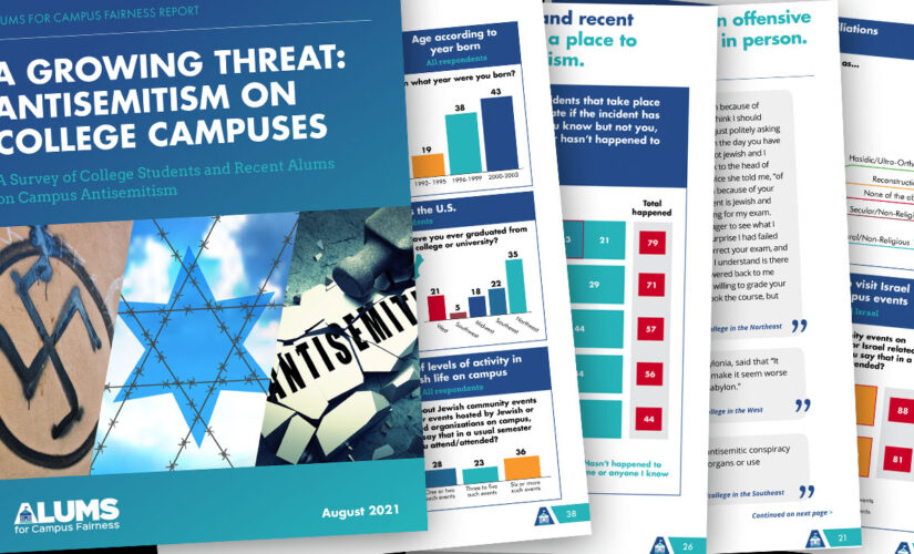 Antisemitism on college campuses on the rise, report finds: ‘Each act has gotten bigger and bolder’