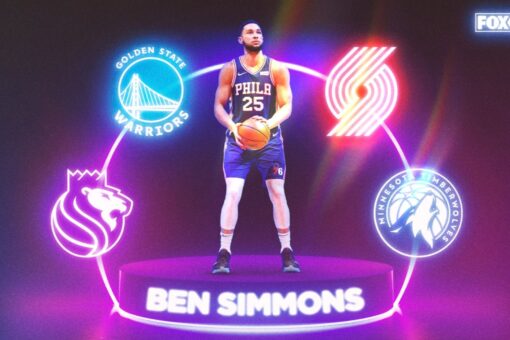 NBA odds: Golden State Warriors, Portland Trail Blazers among favorites to land Ben Simmons
