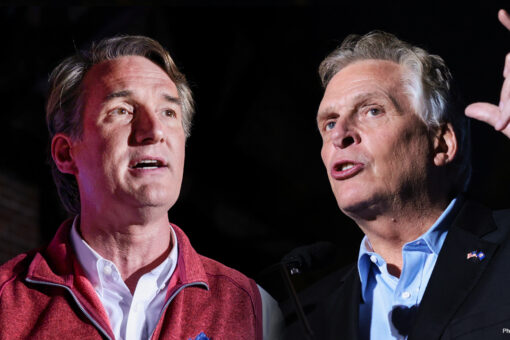 How Virginia voters decided between Youngkin, McAuliffe: Fox News Voter Analysis