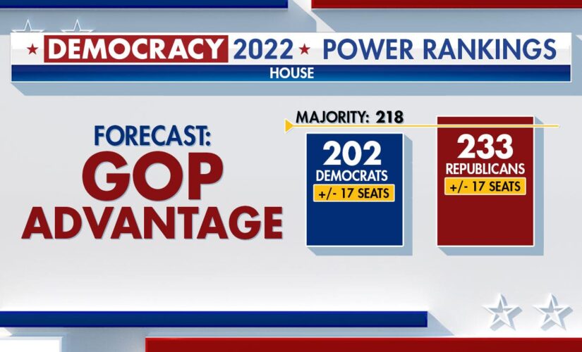 Fox News Power Rankings: Storm clouds gather for Democrats in the Northeast